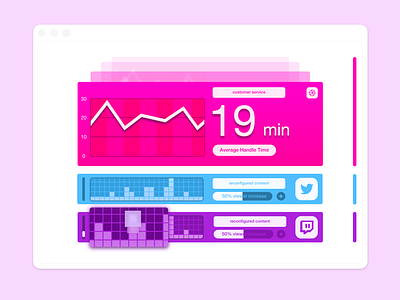 CMS Dashboard cloudspring cms content dashboard management numbers prototype site stats ui web