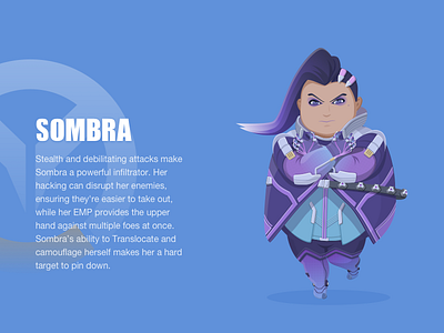 Overwatch - Fat version blizzard design fanart game illustration overwatch sombra ui