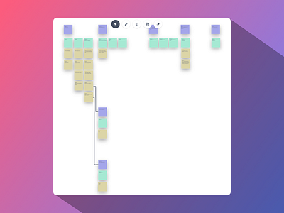 Freehand Narrative Session freehand invision narrative process remote story map ux