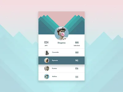 daily Ui #019 - Leaderboard daily ui 019 leaderboard ui design