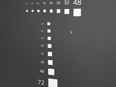 Typographic scale design magic rhythm scale sizing typography ui