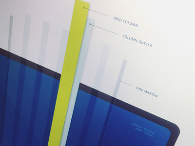 Grid system bootstrap column design grid gutter layout responsive spec system ui