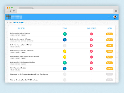 Online Skill Test Application Screven Design dashboard online course online test skill test ui user experince design user interface design ux visual design