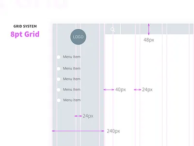 Grid System Dashboard Web App app design experience grid interface modular process ux web