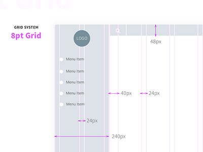 Grid System Dashboard Web App app design experience grid interface modular process ux web