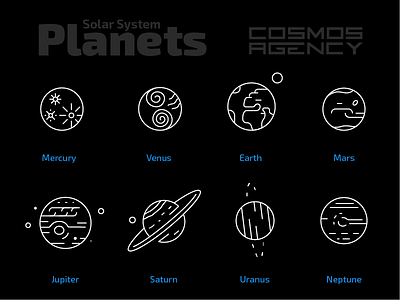 Solar System Planets earth jupiter mars mercury neptune saturn uranus venus