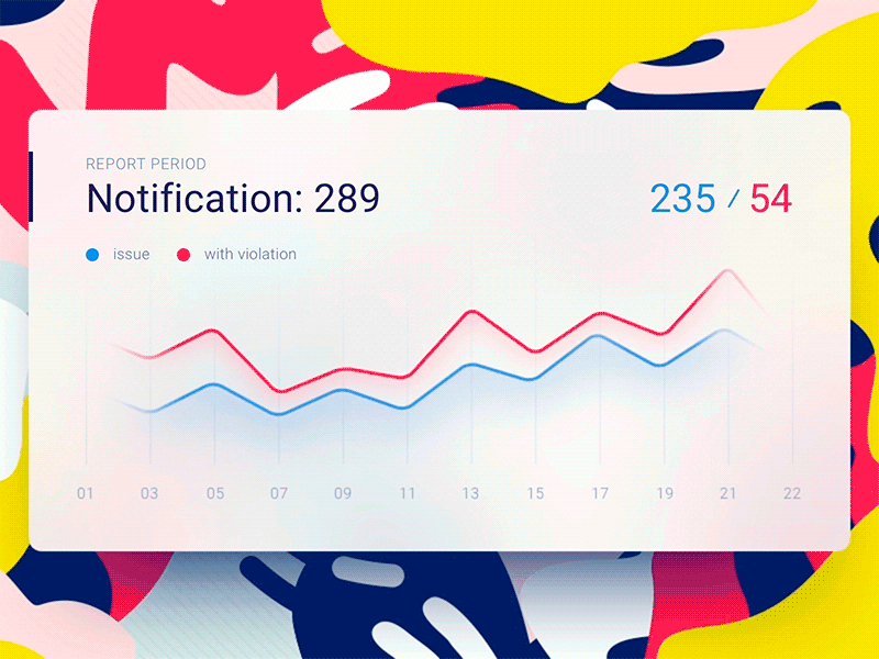 Clean Dashboard #1 animated clean dashboard data visualization graph health interface plates soft shadow ui