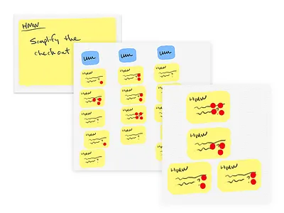 Process design thinking sprint