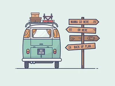 VW Camper camper camping directions hippie roadtrip signpost travel van vw