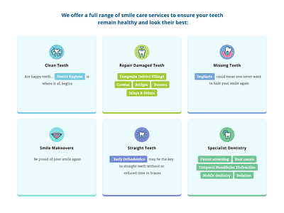 Dental Services Section dental medicine pharmacy services