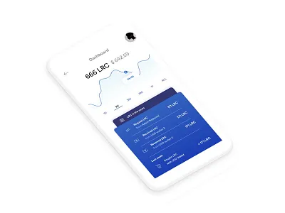 Crypto Wallet bitcoin blockchain crypto wallet