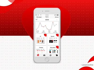 UI/UX strategy i phone ui ux xd