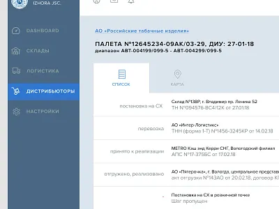Tobacco crm dashboard tobacco ui ux