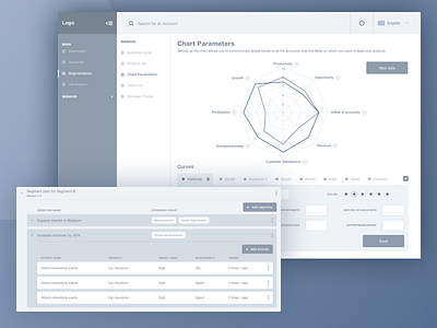 Sales Management Platform - Wireframes chart level menu multi sales settings tag target wireframe wireframes