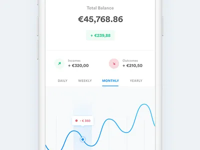 Wallet - Stats Close-up app ios iphone card chart credit cart finance income clean flat shadows minimal white dashboard statistics wallet graph modern payment money bill shop ico bitcoin stats crypto currency subscription manager ui ux fintech design mobile