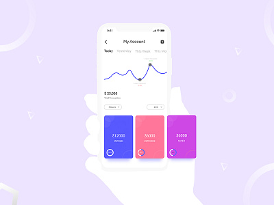 Daily UI #018 (iPhone X UI - Dashboard) app dashboard design infographic ios iphonex minimal screens shadow statistics ui white