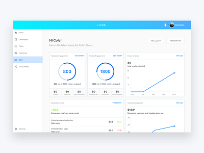 Dashboard Concept blue dashboard data flat graph inspiration material stats table vector web