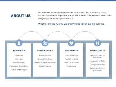 About Us about page about page design about us section aboutus