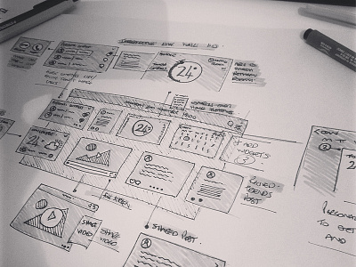 Early sketches for a Interactive wall concept sketch wireframe