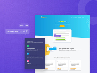 How it works - Reputation Repair Club analytic design form gif landing page report responsive ui ux