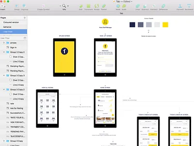 User Flow- Hotel Management App application hotel hotel management app management user user flow ux ui
