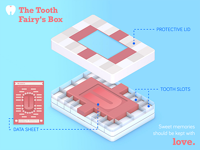 The Tooth Fairy's box box child graphic design memories packaging product ratoncito pérez teeth tooth