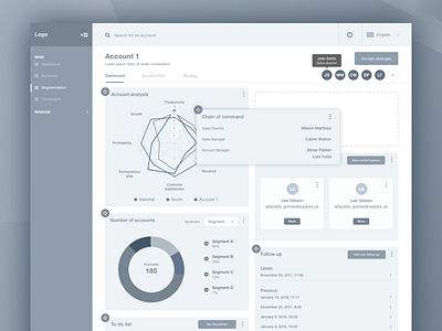 Sales Management Platform - Wireframes chart drag draggable level menu sales settings tag target wireframe wireframes