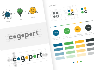 Cogoport - Rebranding brand language branding brandmark cargo freight icons log logistics shipping simplified