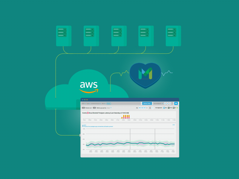 Anomaly Detection & Alerting illustration alert analytics cloud data feature heart machine learning