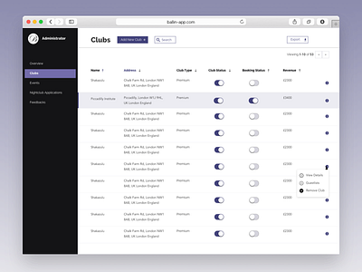 Dashboard UI backend clubbing app dashboard