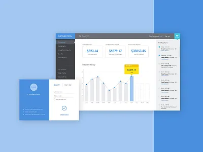 Sales Dashboard analytics chart dashboard login report sales