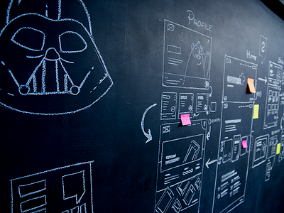 Dark Side black chalk color color al cuadrado post it vader wall