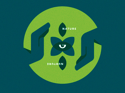 Nature v Nurture eye grow hand leaf nature