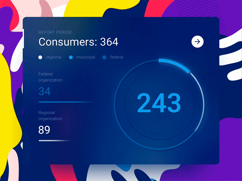 Clean Dashboard #2 ae animated clean dashboard data visualization graph health interface plates principle soft shadow ui