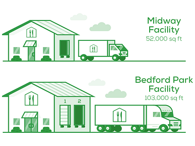 Facility Upgrade Infographic / Illustration animation architecture building cartoon illustration infographic monochromatic truck warehouse