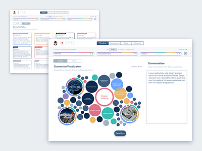 Student Visualization circles data data visualization data viz notes student students visualization