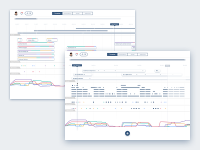 Student Timeline student students time timeline timeline ui web platform web ui website