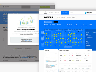 Dashboard Matrix analytics dashboard matrix science