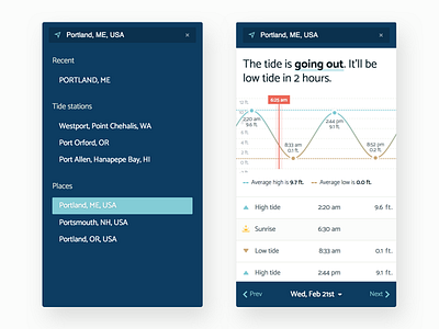 It's a tide app tides web app