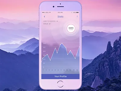 Daily UI 018 - Analytics Chart 018 analytics chart daily ui landscape mixturesunviews mountain