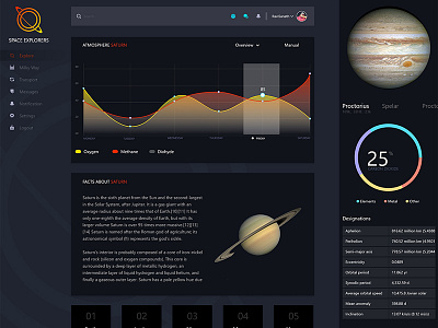 Space Explorer adobe xd adobeui dark theme dashboard ravisanath space dashboard space explorer uikit xd