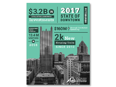 Report Cover Design data design pittsburgh reports