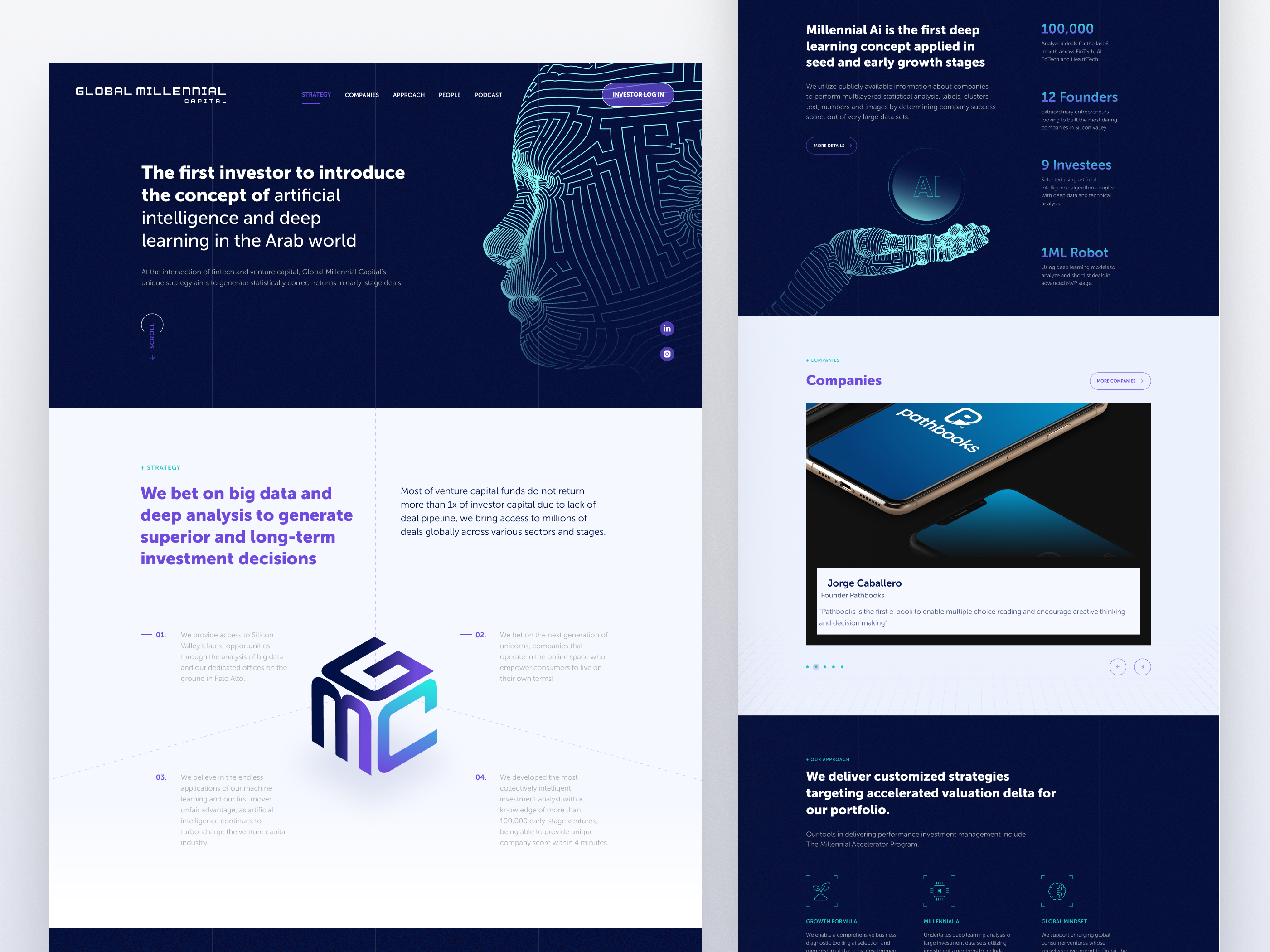 Landing page ai branding creative crypto design digitaldesign fintech human centered design interface responsive design saas ui uidesign user experience design user interface design ux uxdesign web design webdesign