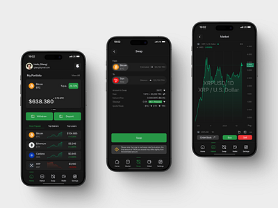 Trado - Crypto Trading App userexperience