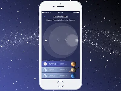 Daily UI 019 - Leaderboard 019 daily ui leaderboard planets