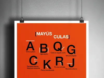 Helvetica - Morphology 1957 graphicdesign helvetica hoffman massimovignelli maxmiedinger modernity neutrality pattern sansserif swiss typography