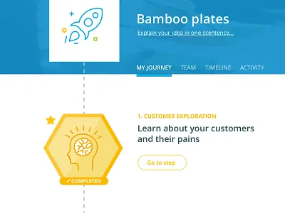 How to make your startup idea a success. Step by step. badge elearning gamification hexagon idea innovation journey process rocket startup stepbystep steps