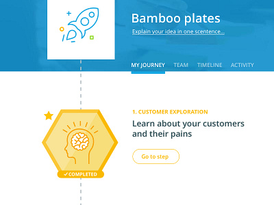 How to make your startup idea a success. Step by step. badge elearning gamification hexagon idea innovation journey process rocket startup stepbystep steps