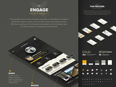 Jeep® Case Study adventure app behance case fca jeep off road study style guide ui