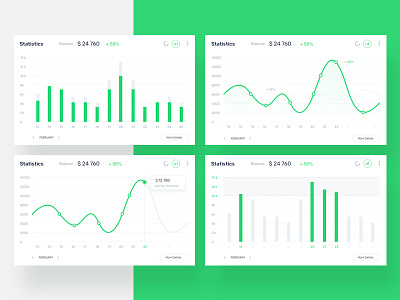 Statistic part. ≡ 0I dashboard restaurant service social statistic stuff switcher timeline ui ux